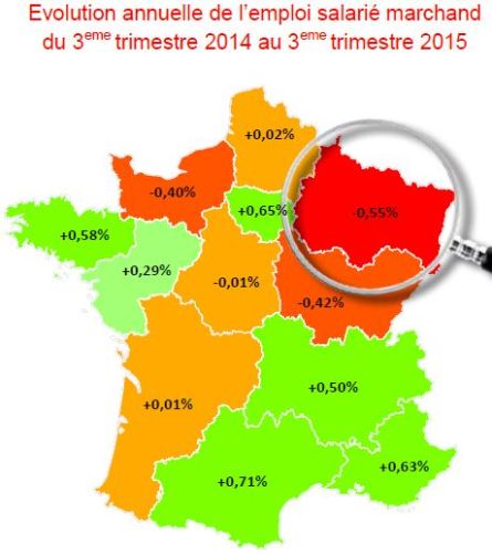 acal evolution emploi